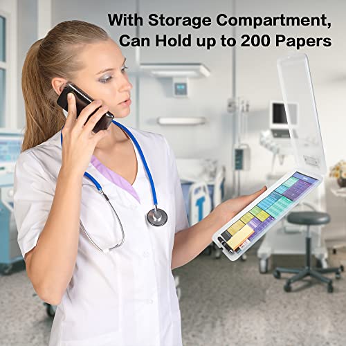 Nursing Clipboard with Storage, Deli Nurse Clipboard Clip Board Folder with 5 Quick Access Cheat Sheets for Nurses, Nursing Students, Doctors, Blue