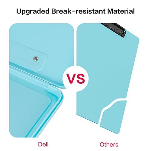 Deli Nursing Clipboard with Storage, Nurse Clipboard with 5 Quick Access Cheat Sheet for Nurses, Nursing Students, Doctor, Medical Professionals, Lake Blue