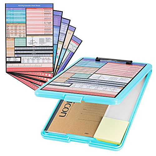 Deli Nursing Clipboard with Storage, Nurse Clipboard with 5 Quick Access Cheat Sheet for Nurses, Nursing Students, Doctor, Medical Professionals, Lake Blue