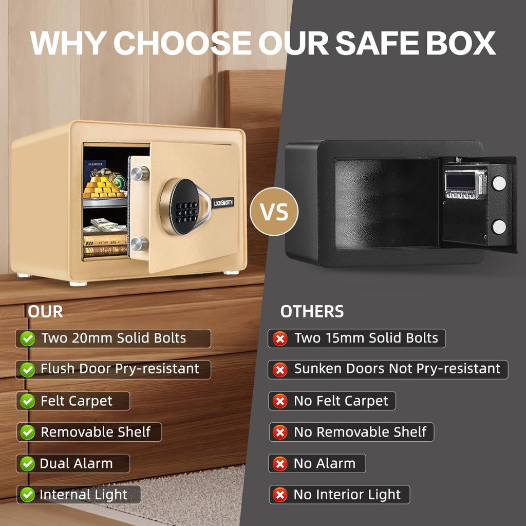 1.0 Cubic Feet Safe Box, Small Safe W/Removable Shelf, Alarm System, Digital Electronic Security Money Box for Cash, Document, Home,Office, Hotel Use, Golden, 9.84"D x 13.78"W x 9.84"H